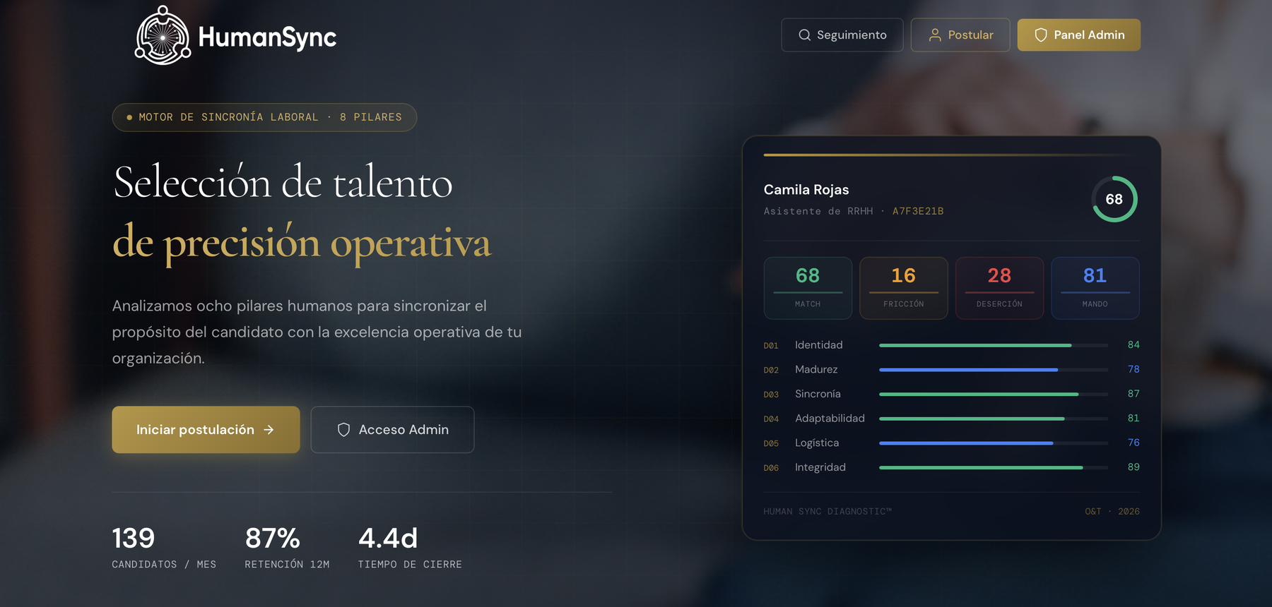 Pantalla de HumanSync con el diagnóstico de un candidato y sus indicadores